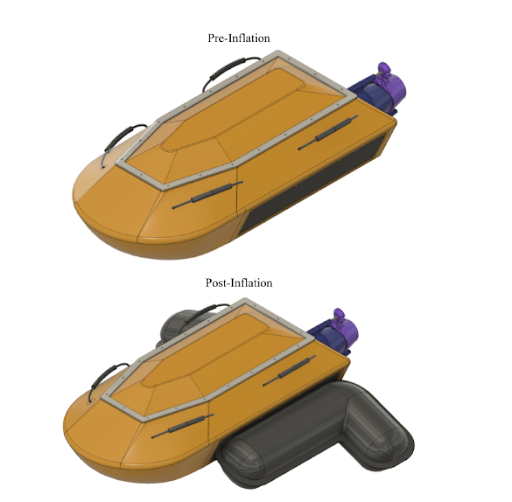 Full CAD model of the ARC rescue watercraft, beta-phase final design.